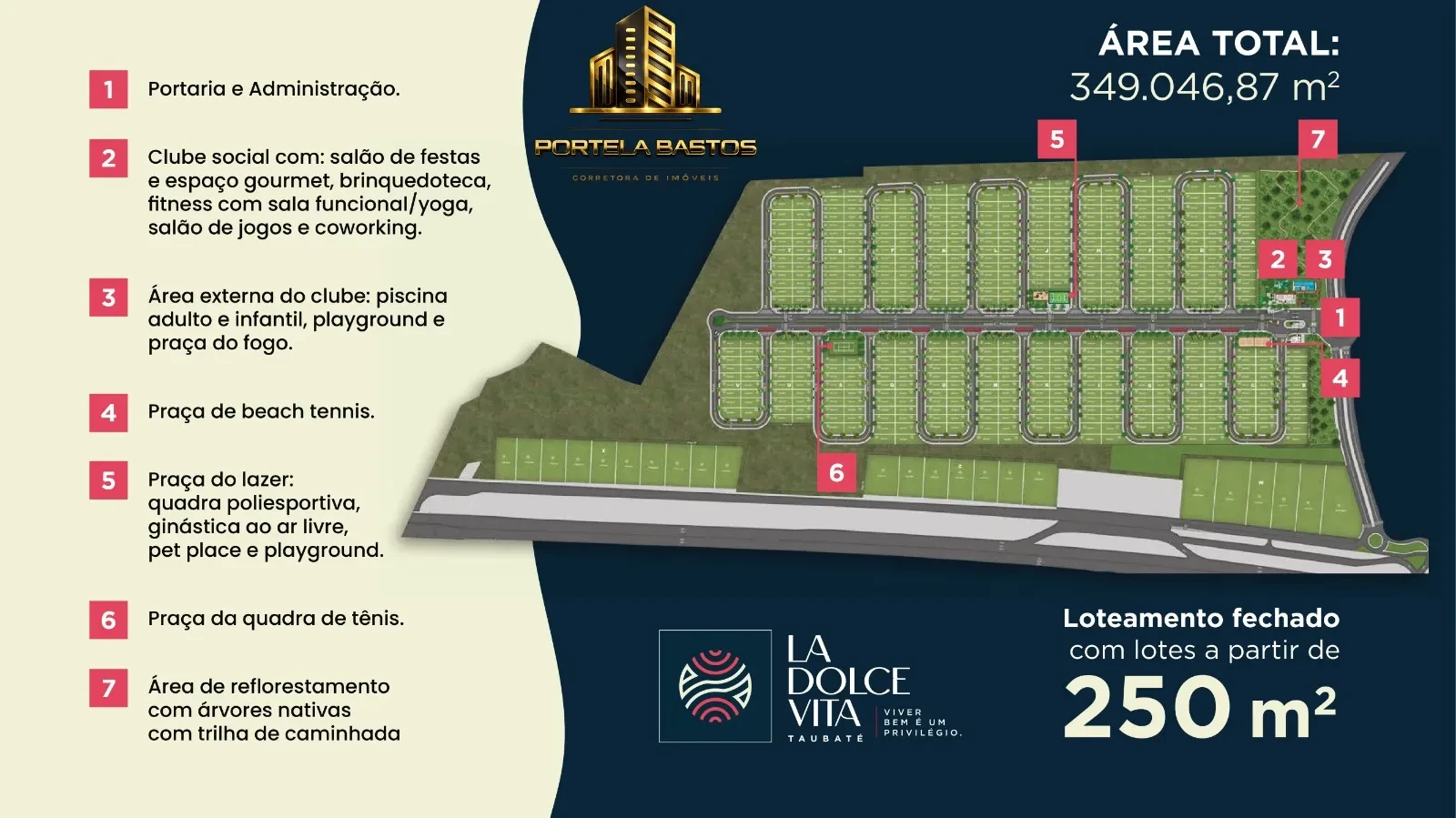 Imagem Terreno em Condomínio à Venda, 349046 m² em Centro - Taubaté