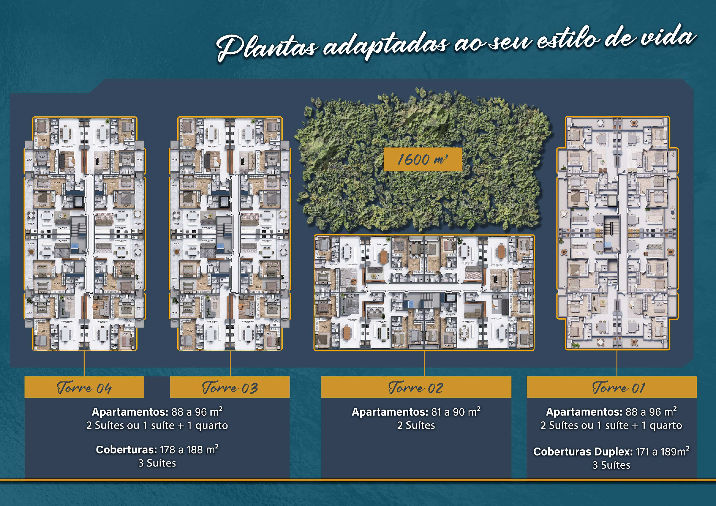 Imagem Apartamento com 2 Quartos à Venda, 81 m² em Bombinhas - Bombinhas