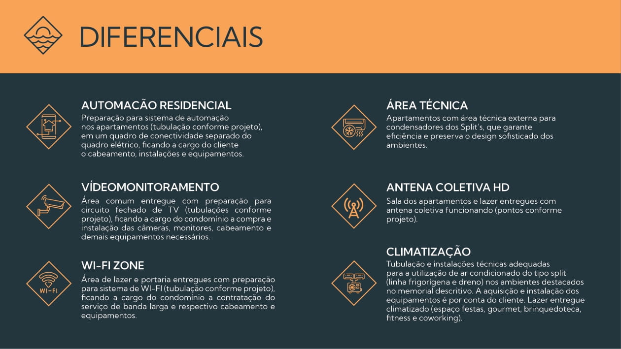 Imagem Apartamento com 3 Quartos à Venda, 78 m²em Jockey de Itaparica - Vila Velha