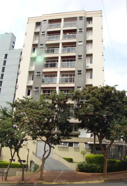 Condomínio Firenzi em Campinas