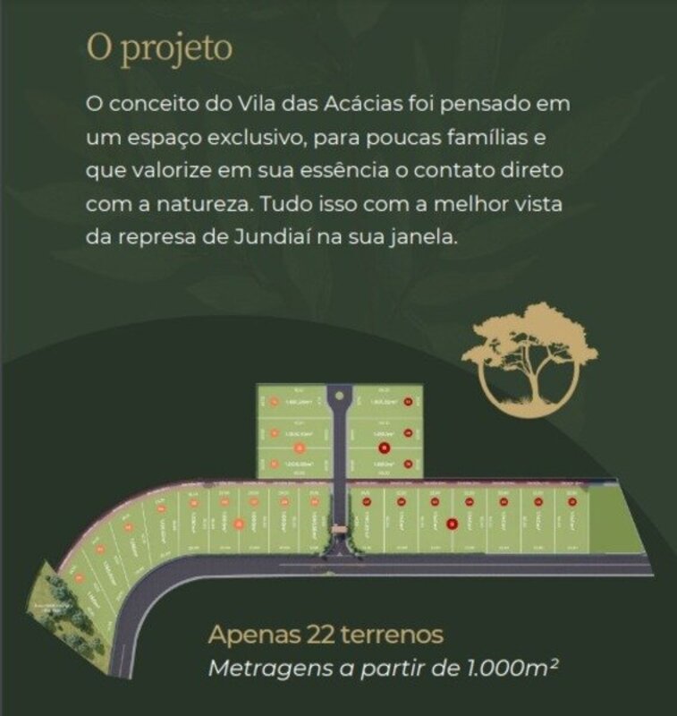 Imagem Terreno à Venda, 1 m²em Horto Florestal - Jundiaí