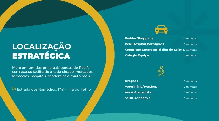 Imagem Apartamento com 3 Quartos à Venda, 73 m² em Ilha do Retiro - Recife