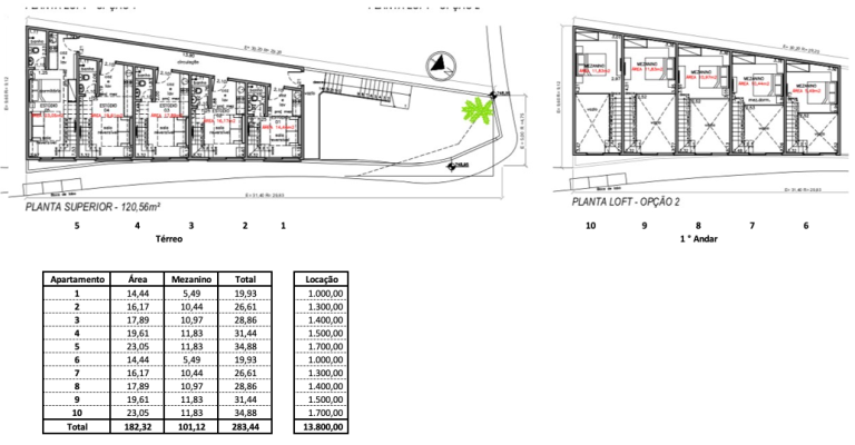 Imagem Edifício Residencial com 1 Quarto à Venda, 380 m² em Vila Anglo Brasileira - São Paulo