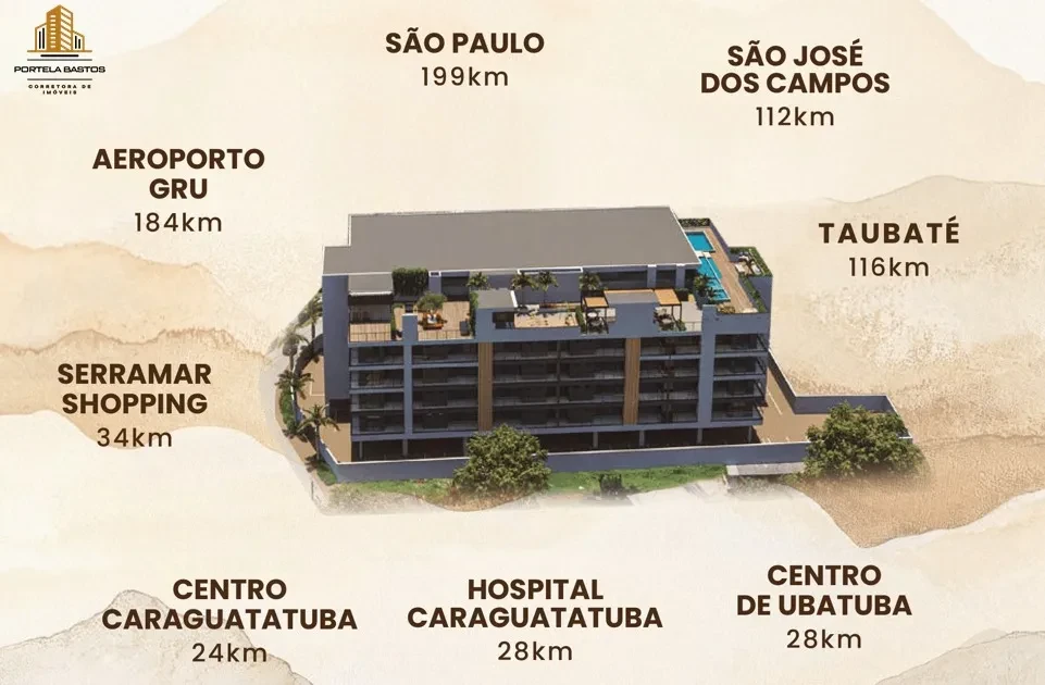 Imagem Loft com 1 Quarto à Venda, 35 m² em Maranduba - Ubatuba