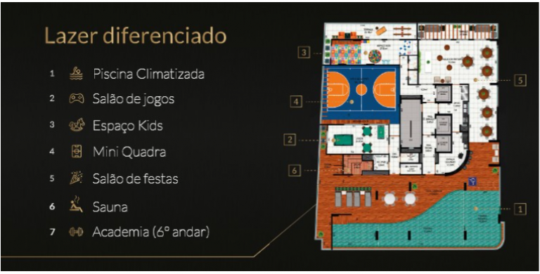 Imagem Apartamento com 3 Quartos à Venda, 143 m² em Canto do Forte - Praia Grande