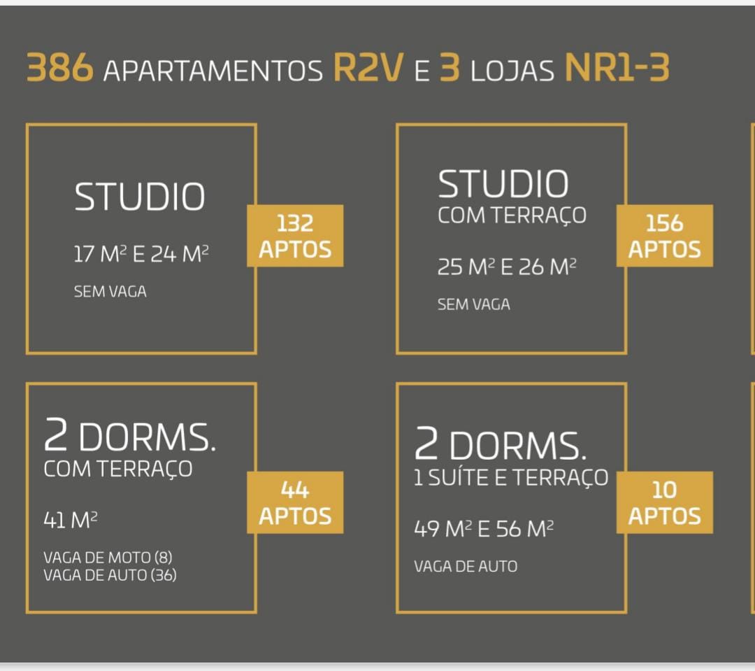 Imagem Apartamento com 1 Quarto à Venda, 17 m²em Brás - São Paulo
