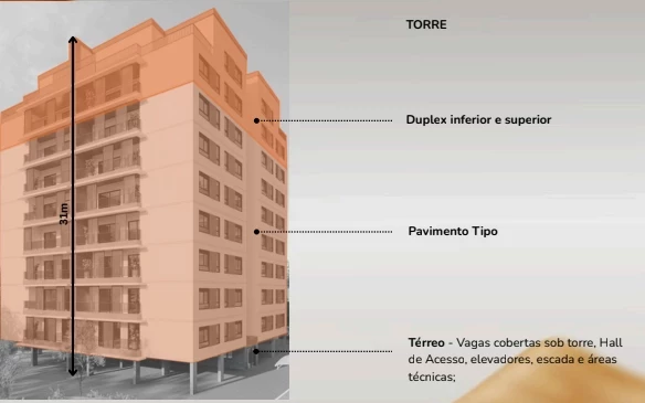 Imagem Apartamento com 3 Quartos à Venda, 128 m² em Centro - Atibaia