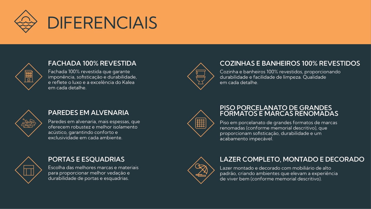 Imagem Apartamento com 3 Quartos à Venda, 78 m²em Jockey de Itaparica - Vila Velha