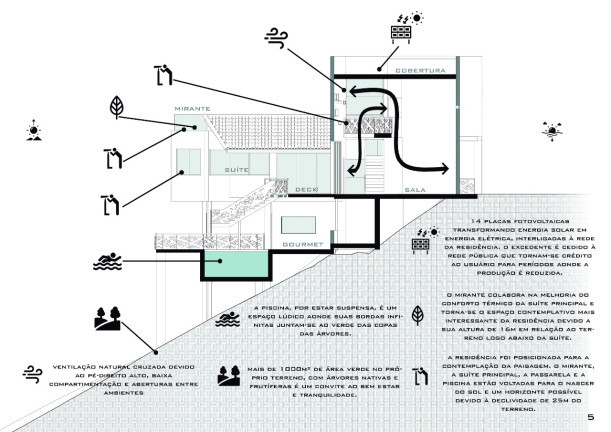 Imagem Casa com 4 Quartos à Venda,  em Serra dos Lagos (Jordanésia) - Cajamar