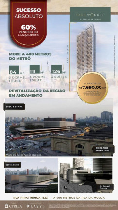 Imagem Apartamento com 2 Quartos à Venda, 82 m² em Brás - São Paulo