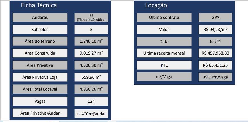 Foto do imóvel: Imóvel Comercial à Venda, 9 m²em Jardim Paulista - São Paulo