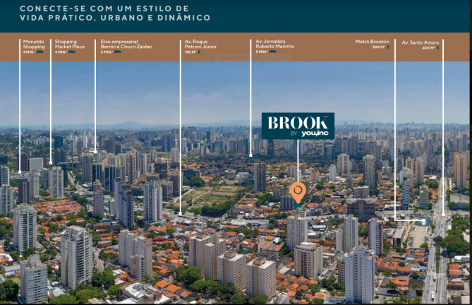 Imagem Apartamento com 2 Quartos à Venda, 68 m² em Jardim das Acácias - São Paulo