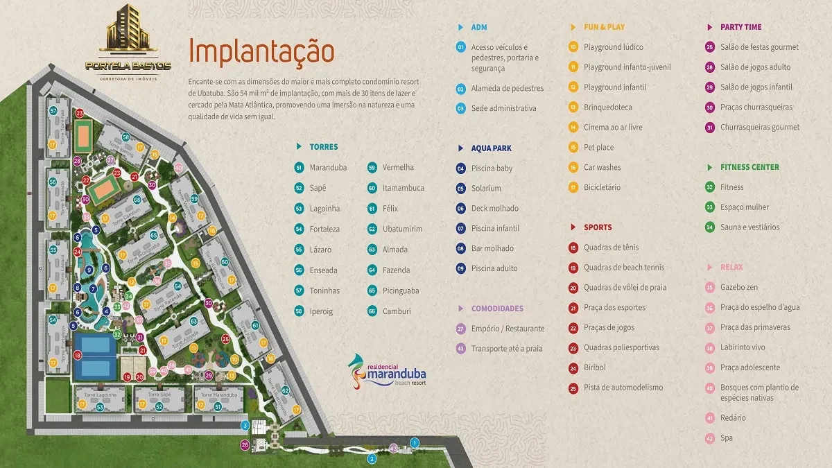 Imagem Apartamento com 2 Quartos à Venda, 73 m² em Sapé - Ubatuba