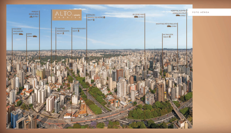 Apartamento com 3 Quartos à Venda,  em Vila Mariana - São Paulo