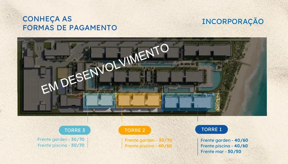 Imagem Studio com 1 Quarto à Venda, 24 m² em Tamandaré - Tamandaré