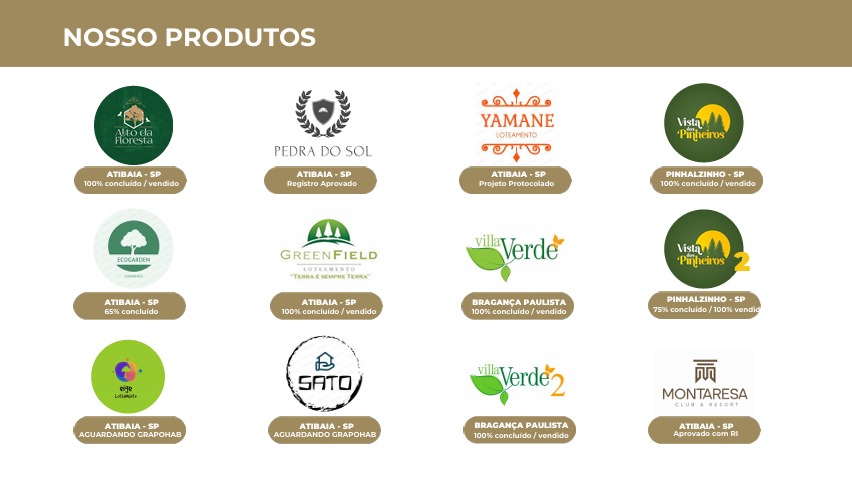 Foto do imóvel: Terreno em Condomínio à Venda, 360 m² em Estância Parque de Atibaia - Atibaia