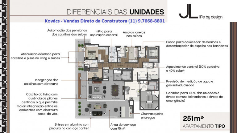 Foto do imóvel: Apartamento com 4 Quartos à Venda, 251 m² em Vila Nova Conceição - São Paulo