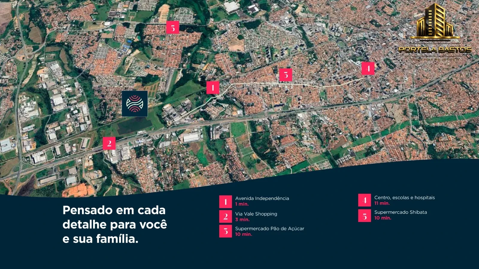 Imagem Terreno em Condomínio à Venda, 349046 m² em Centro - Taubaté