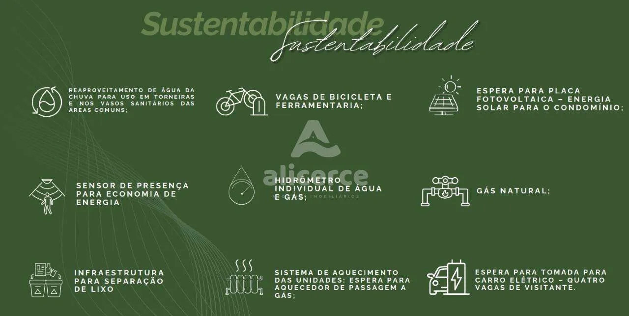 Anuncio Imóvel