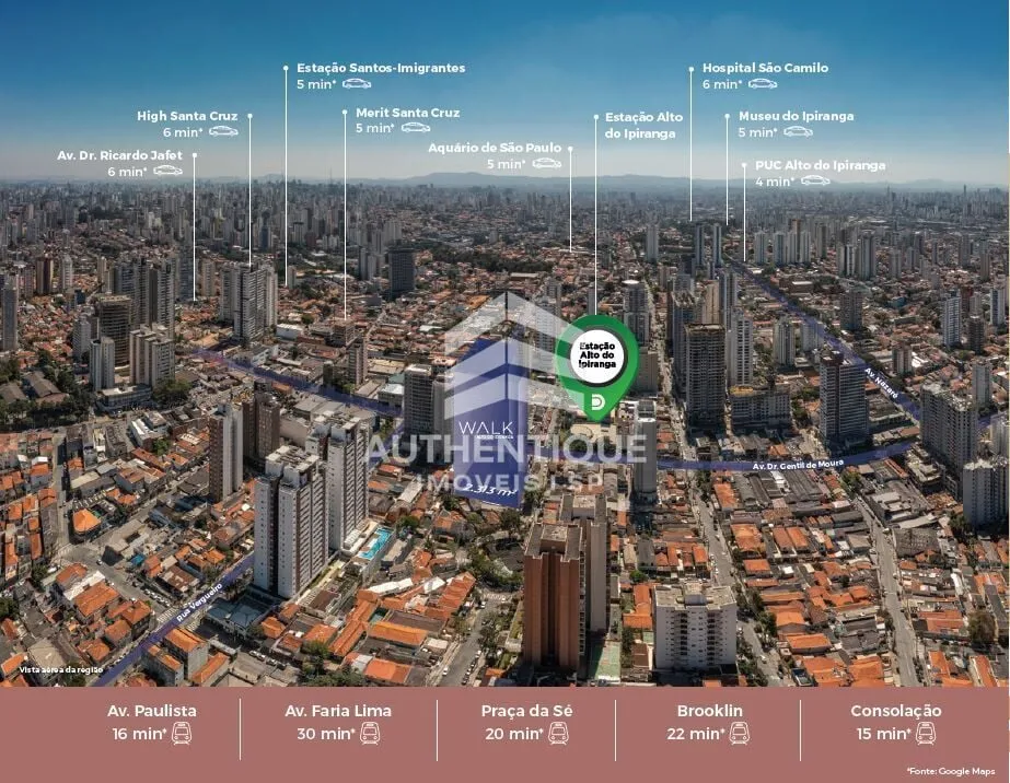 Imagem WALK ALTO DO IPIRANGA - Apartamento à venda no bairro Ipiranga - São Paulo/SP, Zona Sul