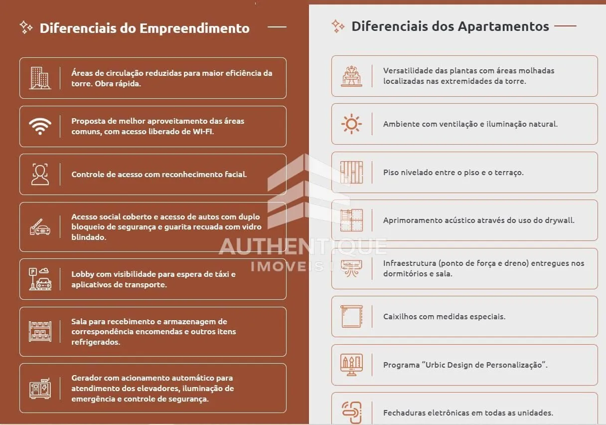 Imagem URBIC SIGNATURE JARDINS - Apartamento à venda no bairro Jardins - São Paulo/SP, Zona Sul