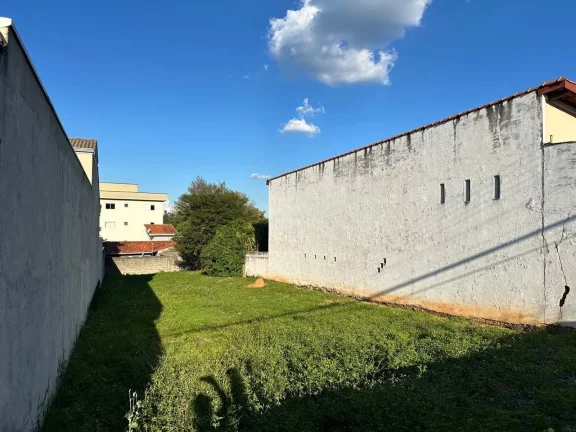 Imagem Terreno à venda em Alvinópolis, Atibaia - SP