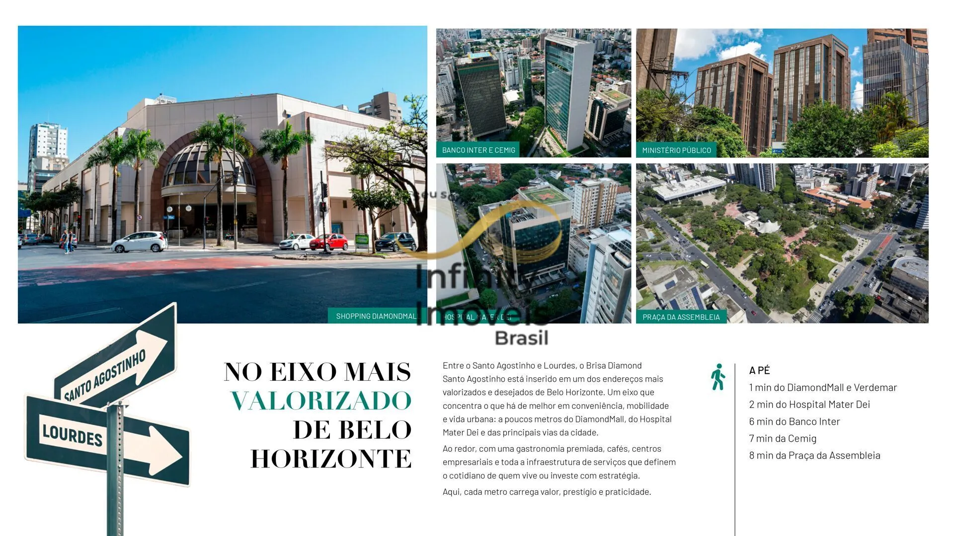 Anuncio Imóvel