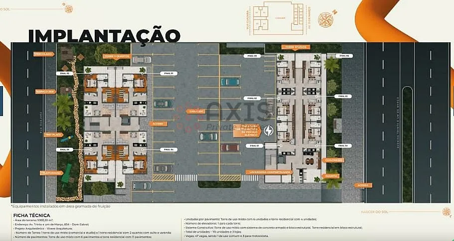 Anuncio Imóvel