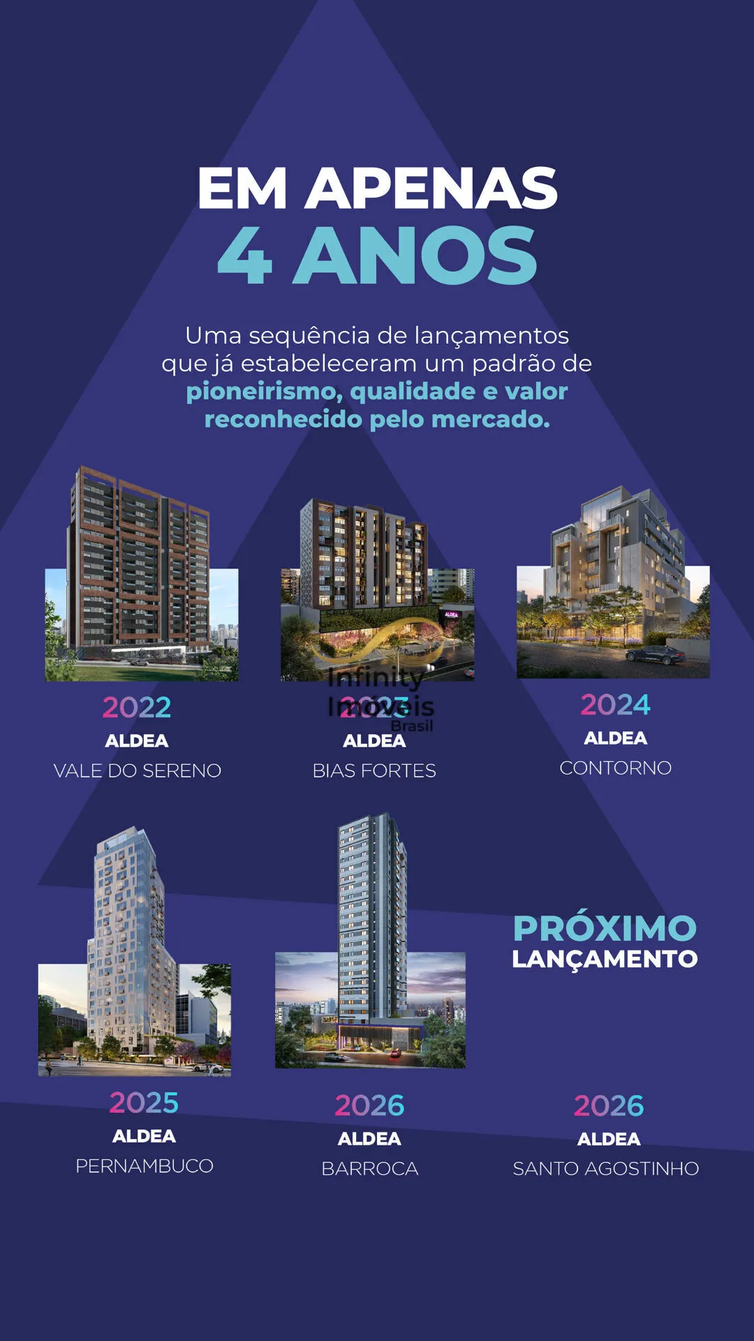 Imagem ALDEA BARROCA - Apartamento à venda no bairro Barroca - Belo Horizonte/MG