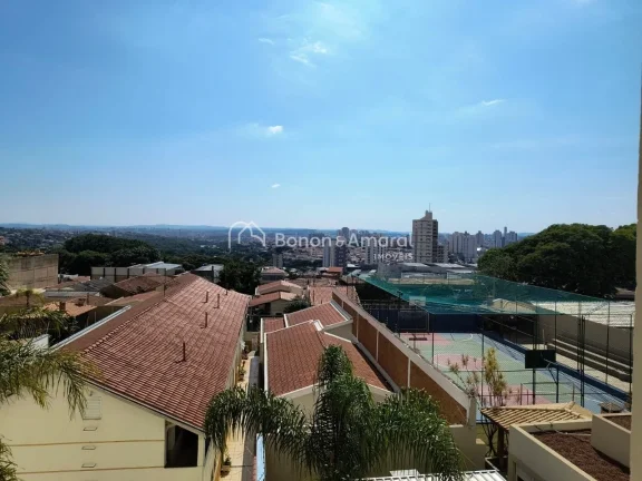 Imagem Apartamento a venda na Vila Nova em Campinas!!

Vendo apartamento com 2 dormitórios no Jardins do T...
