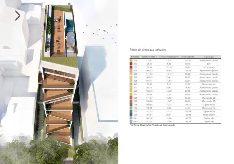 Imagem ️ APARTAMENTO 6º ANDAR - SOFISTICAÇÃO NOS ALTOS DA CARLOS VON KOSERITZ
