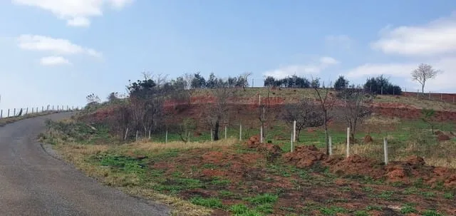 Imagem Terreno à venda 880M², Abaete, Taubaté - SP