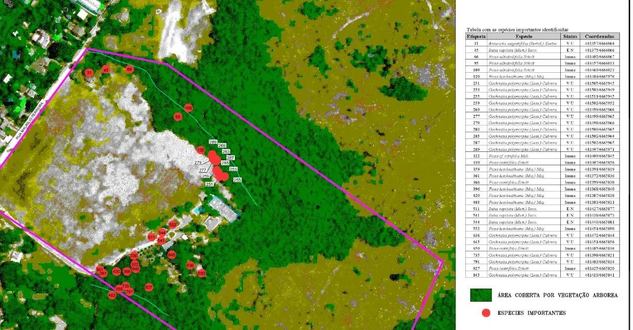 Imagem Terreno para Venda - 0m², 0 dormitórios, Vila Nova