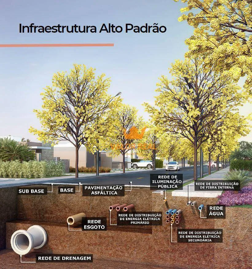 Imagem Lançamento. Um projeto digno de aplausos! Loteamento Applausi: Terrenos a partir de 250m². Financiamento Direto em até 100x.
