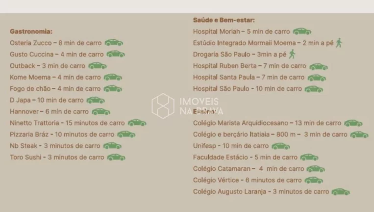 Imagem HAUS MITRE STATION MOEMA - ALAMEDA DOS MARACARTINS - MOEMA - SÃO PAULO/SP