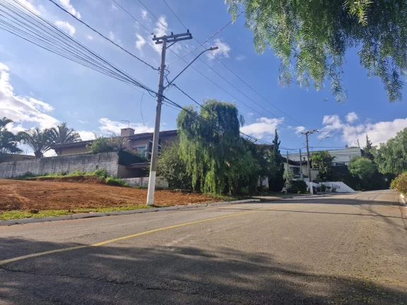 Imagem Terreno - Condominio Fechado, RESIDENCIAL SANTA HELENA - CAÇAPAVASP