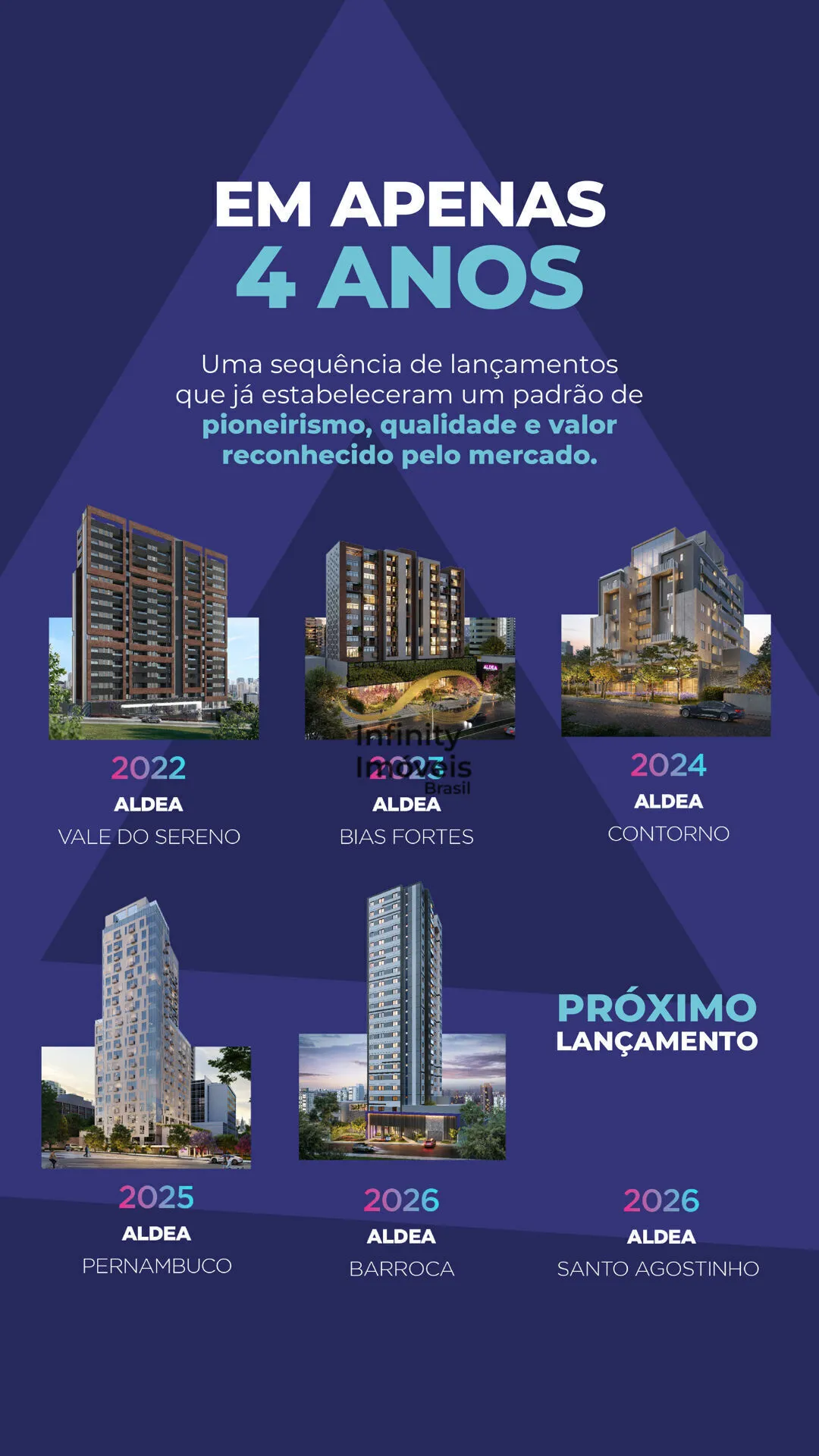 Imagem ALDEA BARROCA - Apartamento à venda no bairro Barroca - Belo Horizonte/MG