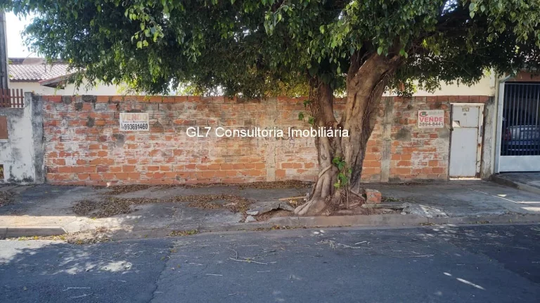 Foto do imóvel Terreno Vila Rúbens Indaiatuba-SP