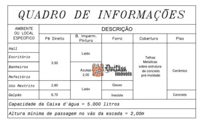 Imagem Galpão à venda, 440 m² por R$ 1.999.000,00 - Loteamento Comercial Bortoletto - Indaiatuba/SP