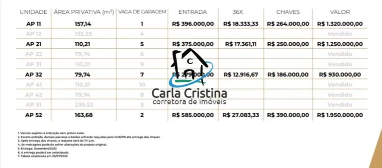 Imagem APARTAMENTO RESIDENCIAL em Matinhos - PR, Caiobá