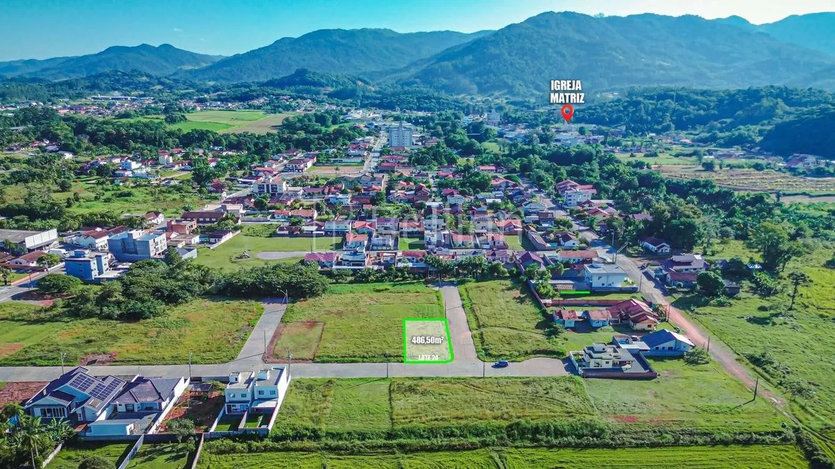 Imagem Localização certa faz diferença todos os dias