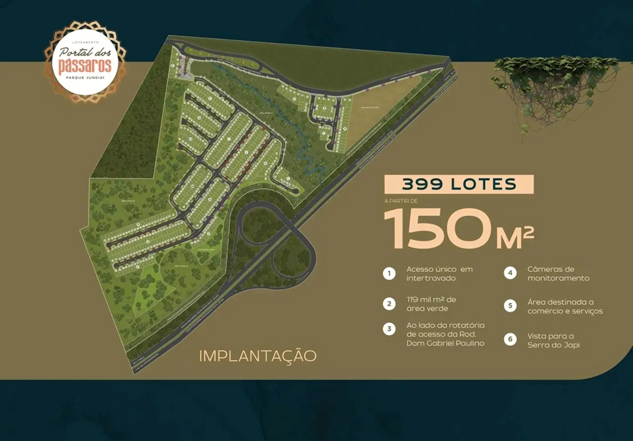 Imagem Terrenos à venda Residencial Portal dos Pássaros - Lotes à partir 150 m2 - Bairro Medeiros - Jundiaí