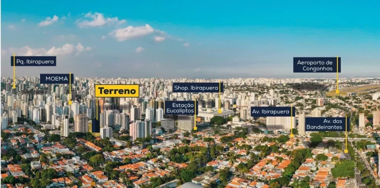 Imagem THE COLLECTION MOEMA - TRISUL - Studio de 26m², sua melhor oportunidade para morar ou investir!!