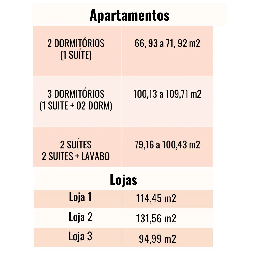 Imagem Apartamento à venda em Gramado, Planalto, com 2 quartos, 79.16m2