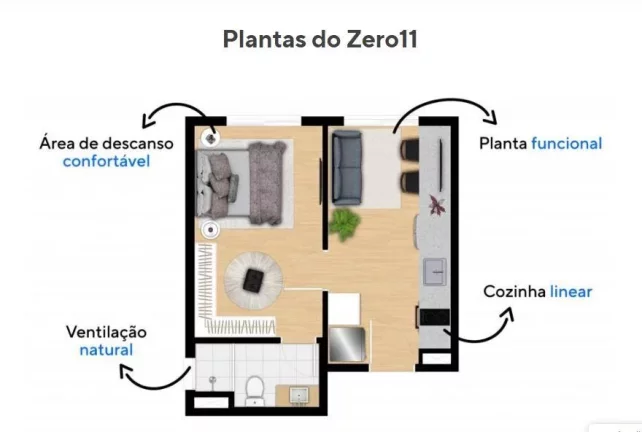 Imagem ZERO11 SANTA CECÍLIA - VINX - Studios de 24 e 26m², próximo à Estação Marechal Deodoro do Metrô!