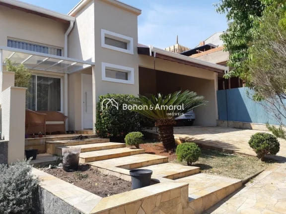 Imagem Casa no Condomínio Residencial Aurora em Paulínia-SP

Casa com área construída 230m² em terreno...