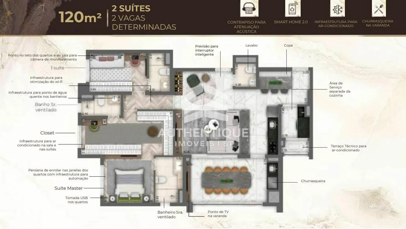 Imagem Haus Nova Campinas - Apartamento à venda no bairro Nova Campinas - Campinas/SP