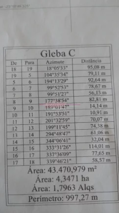 Imagem Área de Terreno com 24.600m² +18.800m² área de mata = TOTALIZANDO 43.470m²