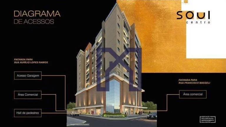 Imagem Apartamento com 3 dormitórios à venda, 97 m² por R$ 700.000,00 - Centro - Itajubá/MG