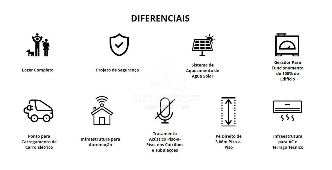 Imagem Maison Giselle Jardins - Apartamento à venda em São Paulo/SP